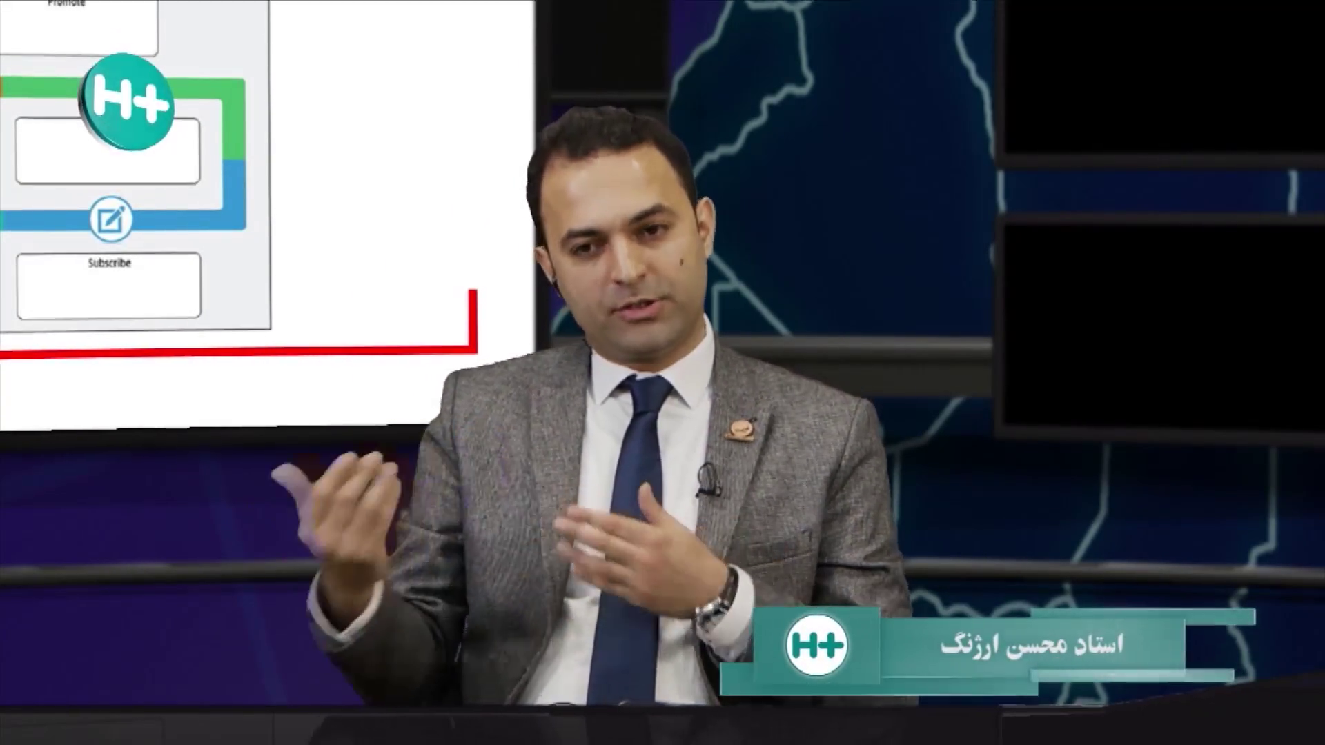 سفر مشتری در کمپین دیجیتال مارکتینگ