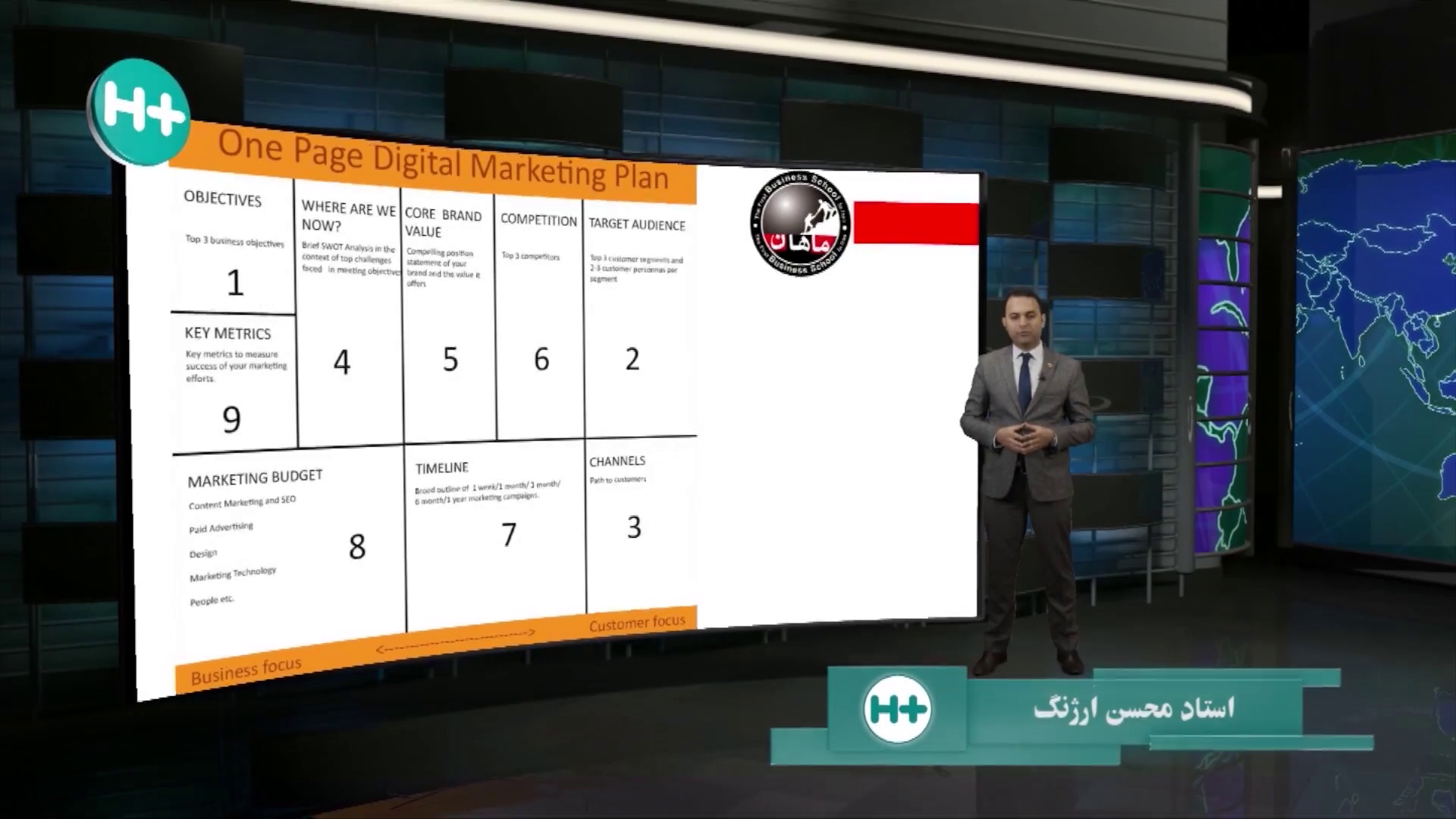 کمپین یک صفحه ای دیجیتال مارکتینگ