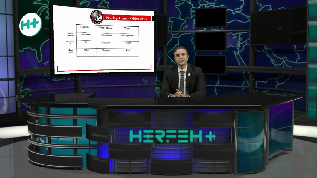 فرایند تخمین جذب و توسعه منابع مورد نیاز برای فعالیت - بخش دوم