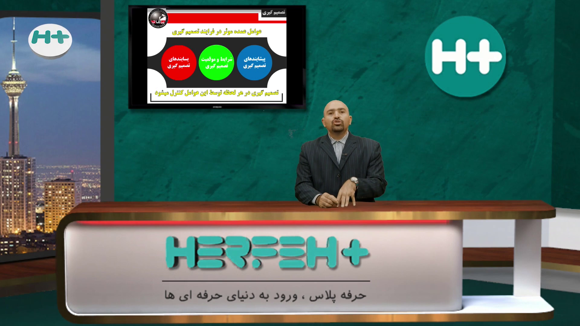 فرایند تصمیم گیری
