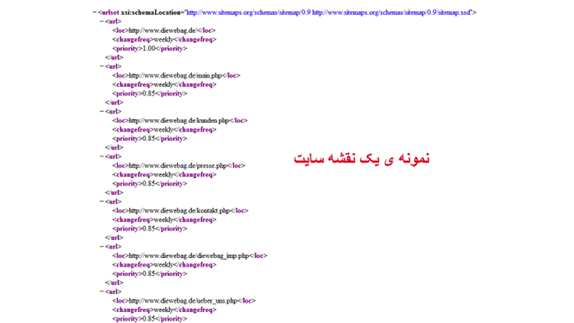  آموزش بخش sitemaps