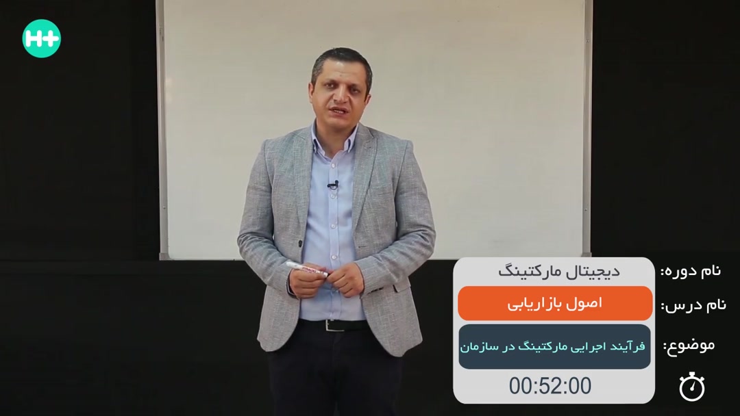 فرایند اجرایی مارکتینگ در سازمان